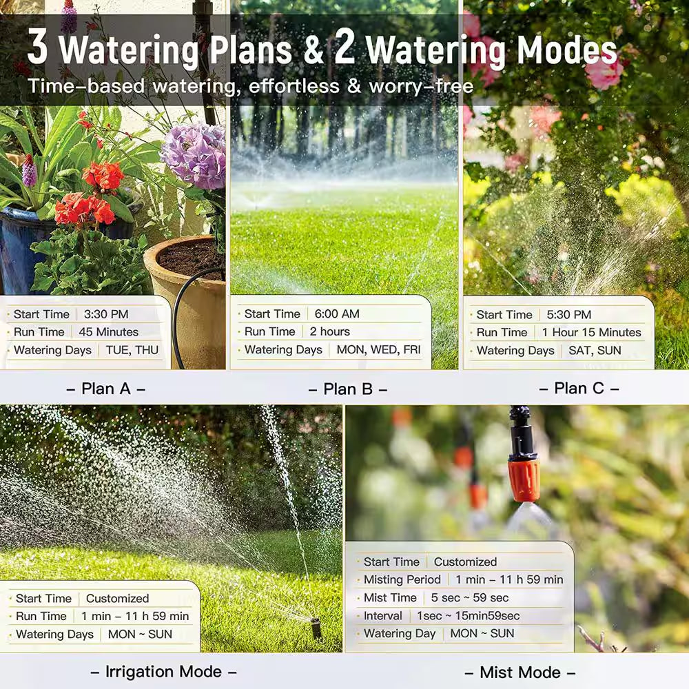 Smart Wi-Fi Water Timer for Garden Hose Faucet Sprinkler (Hub Included), Automatic Irrigation System