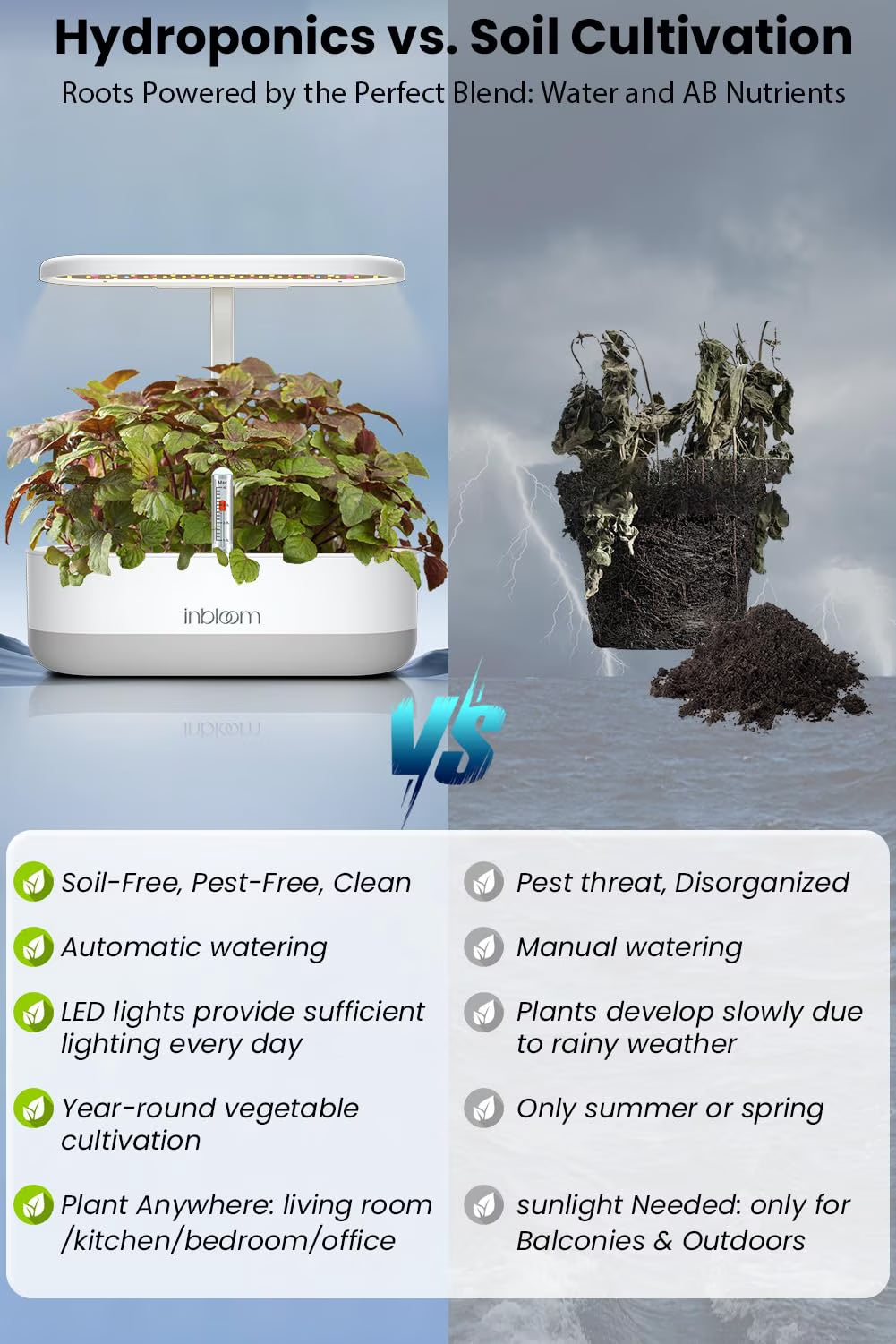 12-Pod Hydroponic Growing System – Indoor Garden with LED Grow Light & Pod Kit – Plant Germination Kit with 4.2L Water Pump for Faster Growth – Height Adjustable – Gardening Gift for Women