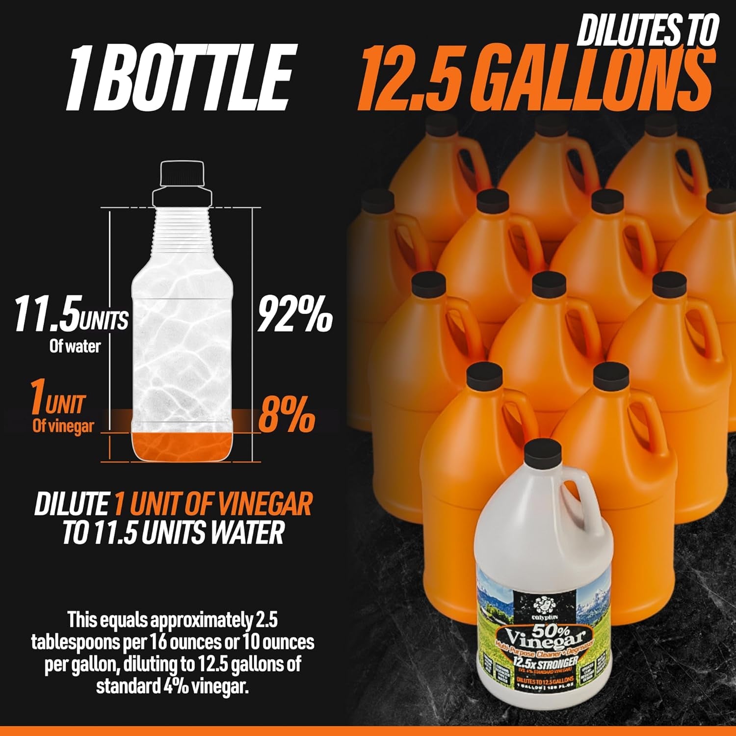 50% Pure Concentrated Vinegar | Maximum-Performance (12.5X) Power | Technical Grade | Dilutes Easily to 5% Acidity (1.5 Cups per Gallon) | Home and Outdoor Cleaning Concentrate | 1 Gallon