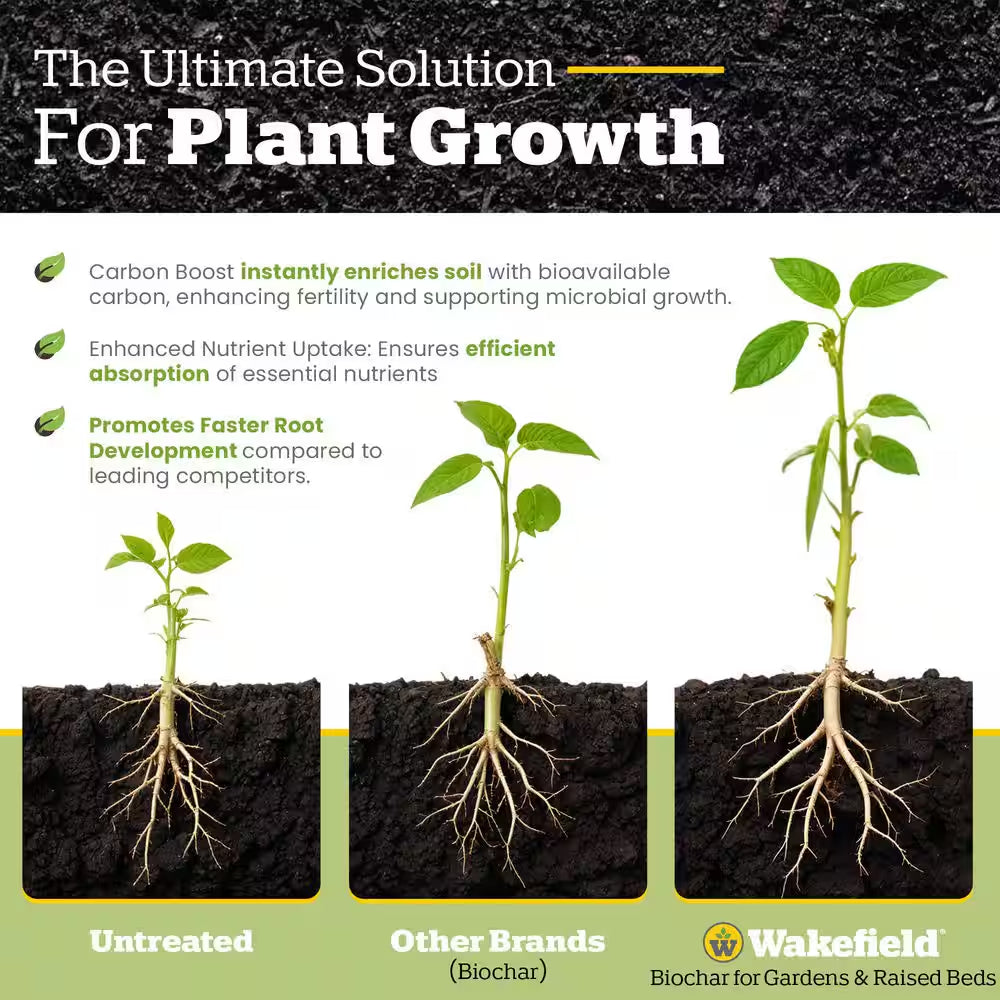 Biochar Blend with Carbonboost for Gardens and Raised Beds, Soil Amendment-4 Qt. Bags