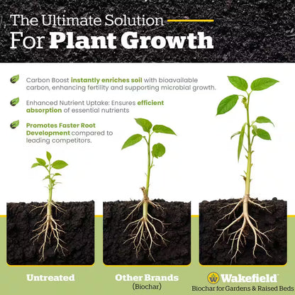 Biochar Blend with Carbonboost for Gardens and Raised Beds, Soil Amendment-4 Qt. Bags