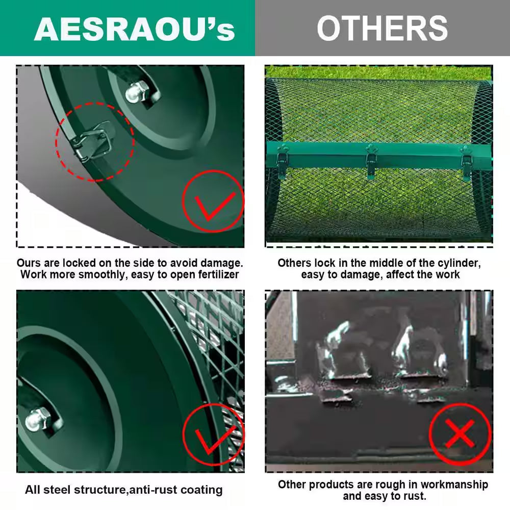 Peat Moss Spreader 24 In., Compost Spreader Metal Mesh, T Shaped Handle for Planting Seeding