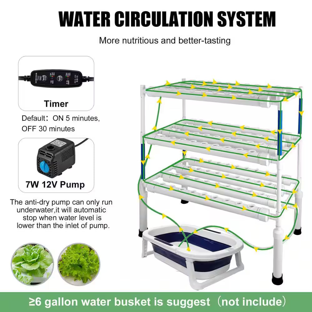 3-Layer Hydroponic Growing System Kit W/ 108 Plant Sites, Food-Grade PVC-U Pipes for Vegetables, Flowers, Fruits, Herbs