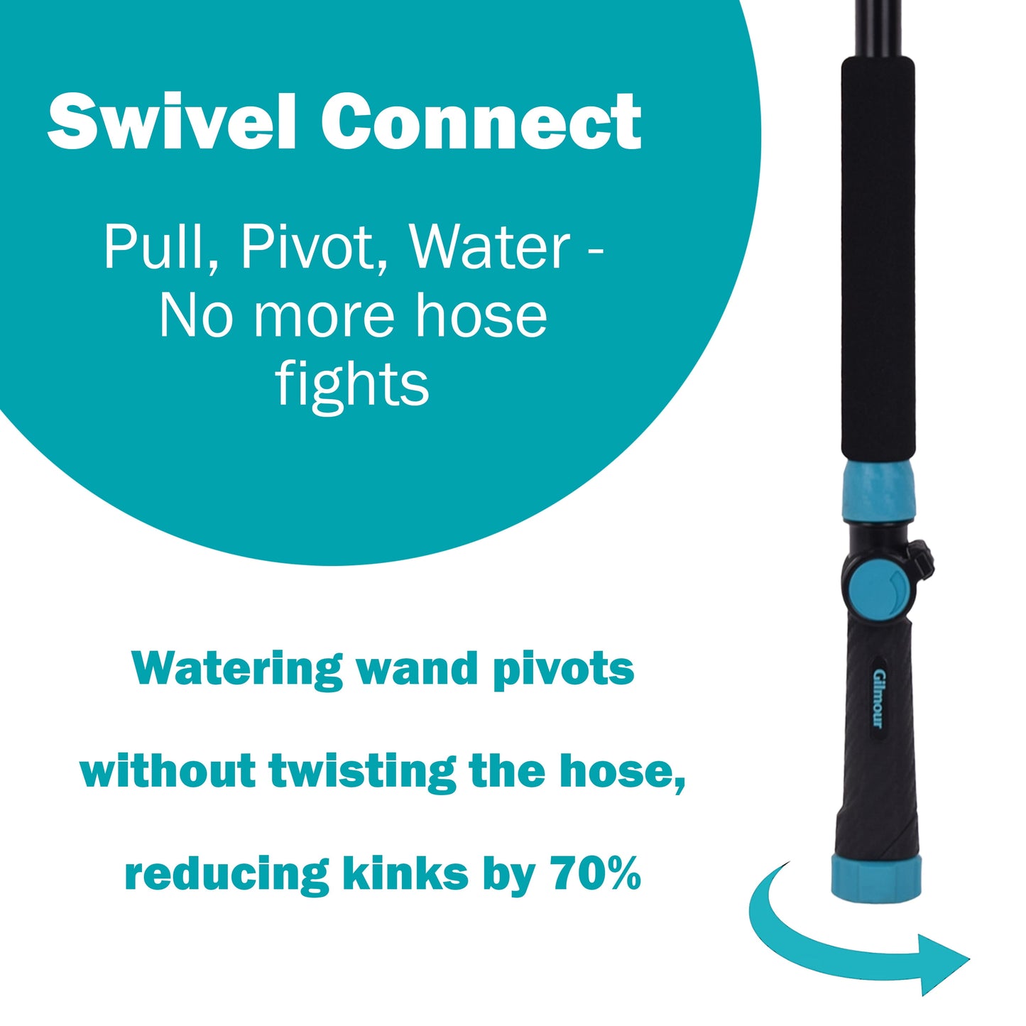 36” Heavy Duty Watering Wand with Swivel Connect, Thumb Control, 5 Pre-Set Spray Patterns, Ergonomic Non-Slip Grip
