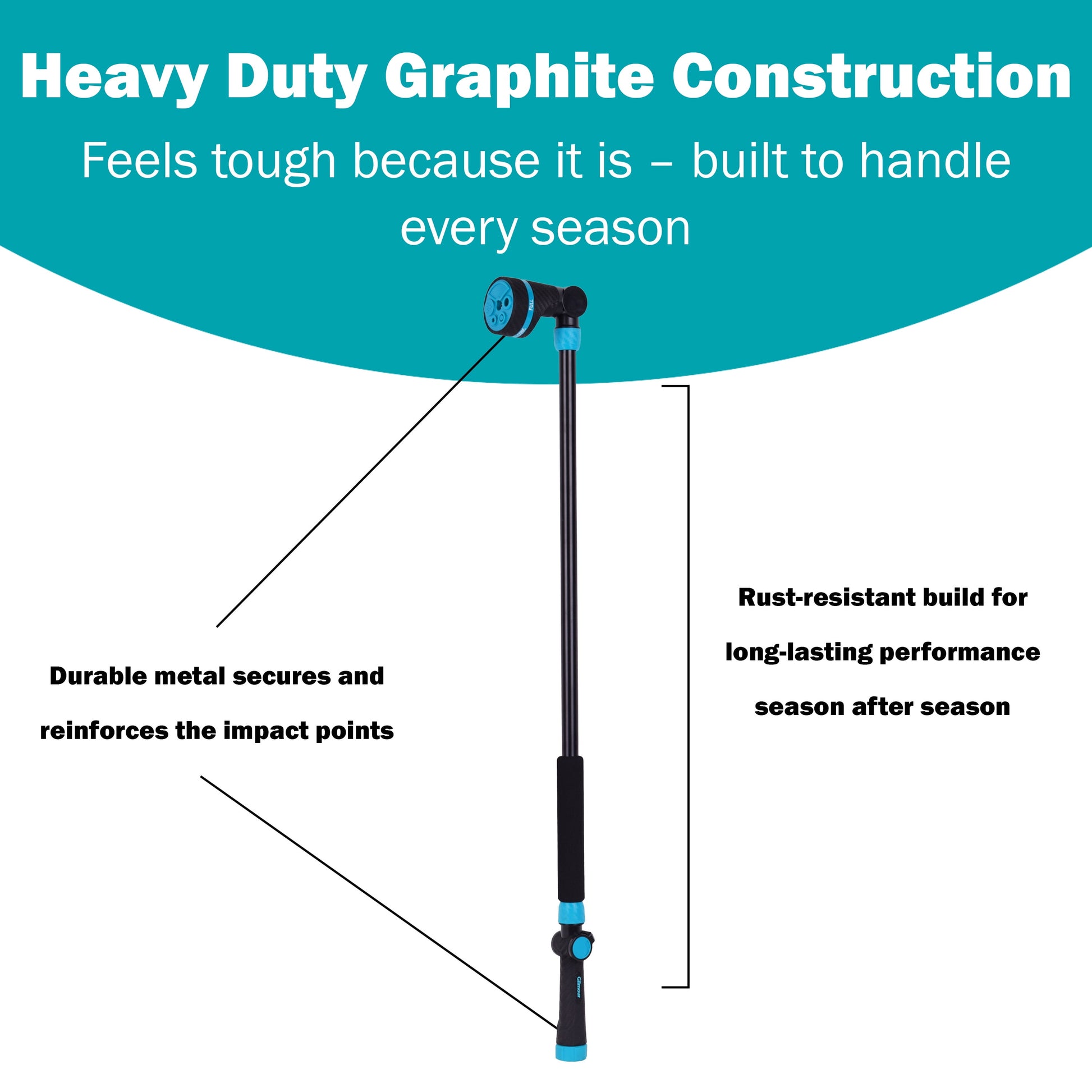 36” Heavy Duty Watering Wand with Swivel Connect, Thumb Control, 5 Pre-Set Spray Patterns, Ergonomic Non-Slip Grip