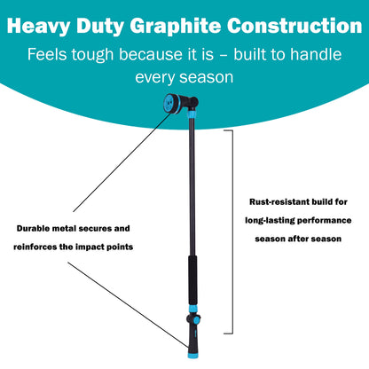 36” Heavy Duty Watering Wand with Swivel Connect, Thumb Control, 5 Pre-Set Spray Patterns, Ergonomic Non-Slip Grip