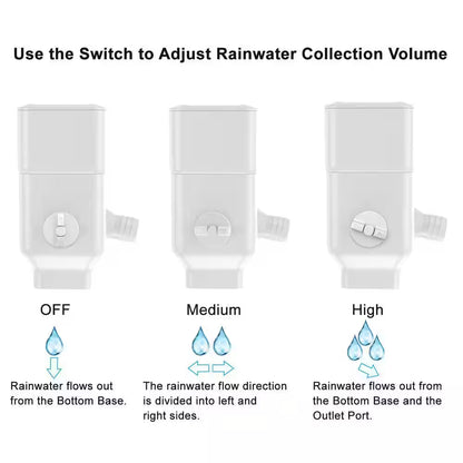 Downspout Rainwater Diverter with Adjustable Valve and 4 Ft. Hose for 3 In. X 4 In. and 2 In. X 3 In. Downspout