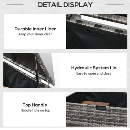 Dark Gray 113 Gal. All-Weather Wicker Deck Box, Outdoor Storage Box for Patio Cushions, Pool Supplies, Garden Tools