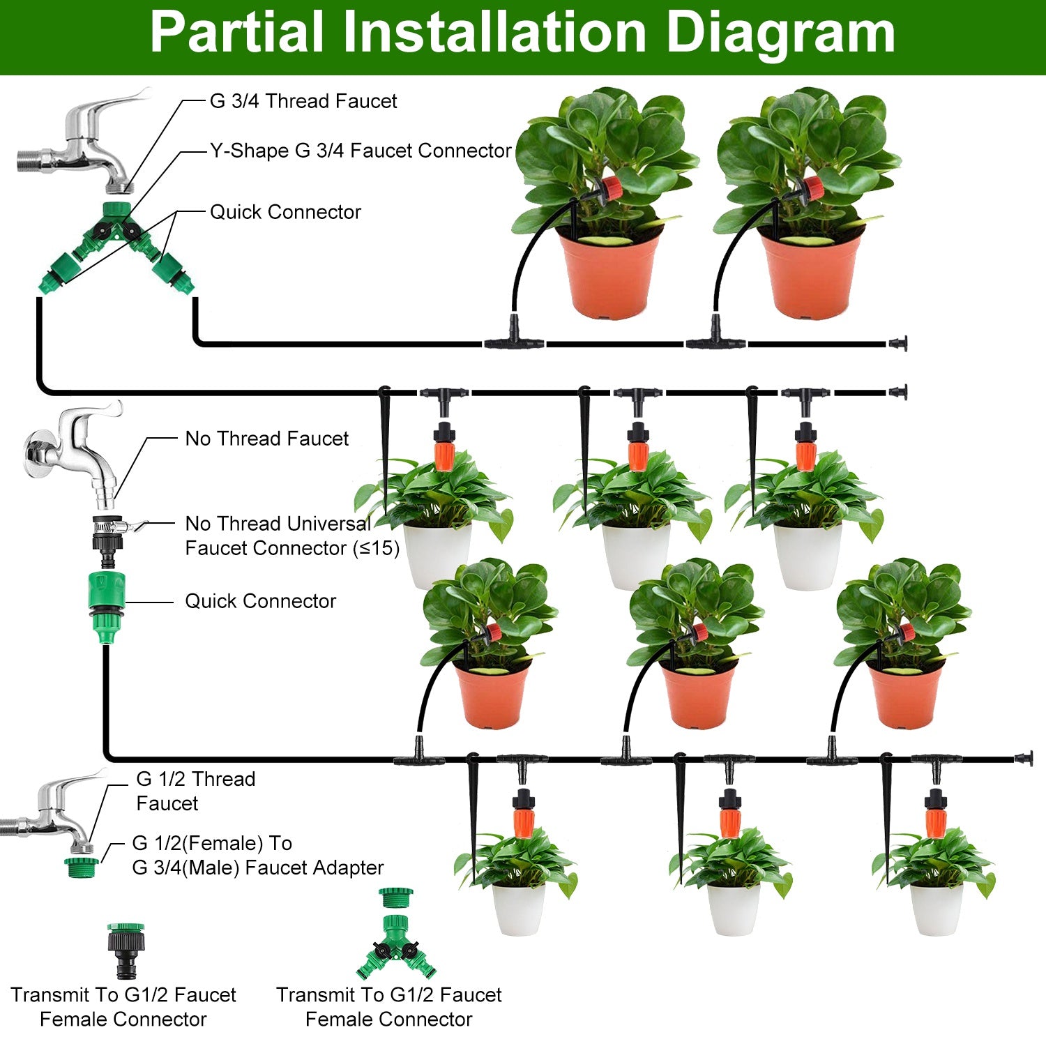 164FT Drip Irrigation Kit for Spring Summer Garden Automatic Garden Irrigation System Misting Plant Watering Drip Kit for Garden Greenhouse Flower Bed Patio Lawn