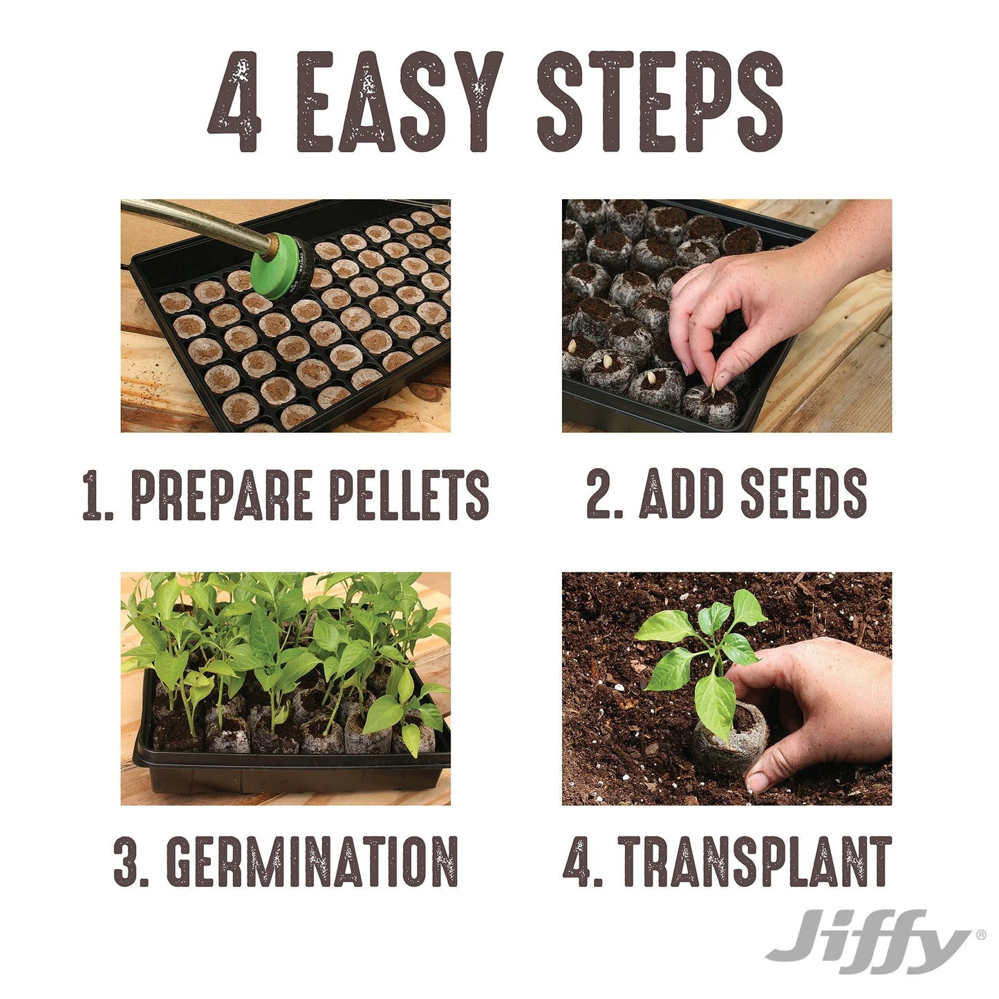 72 Cell Greenhouse Seed Starter Kit with 36Mm Peat Pellets