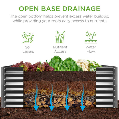 4 Ft. X 2 Ft. X 2 Ft. Charcoal Outdoor Steel Raised Garden Bed, Planter Box for Vegetables, Flowers, Herbs