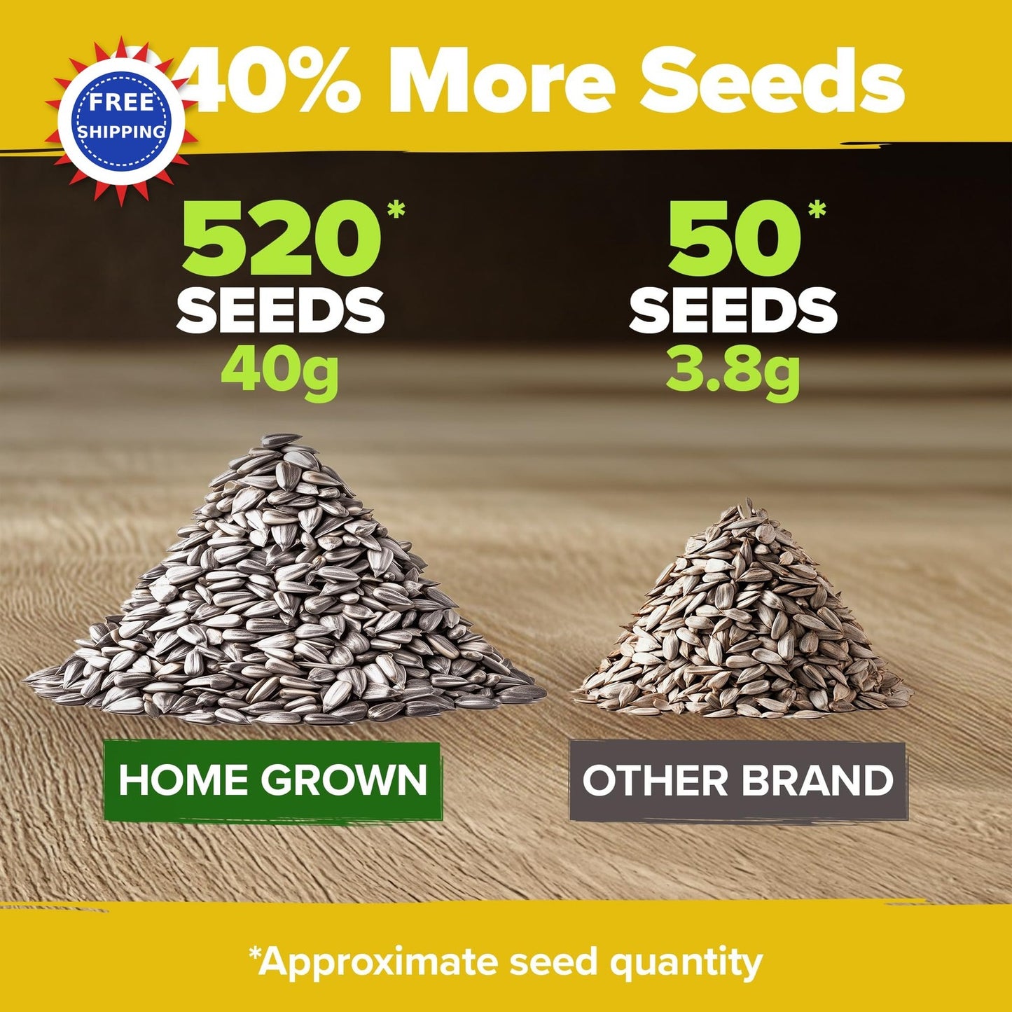 Mammoth Sunflower Seeds 520+ Giant for Planting Bulk Packet Heirloom HOME GROWN