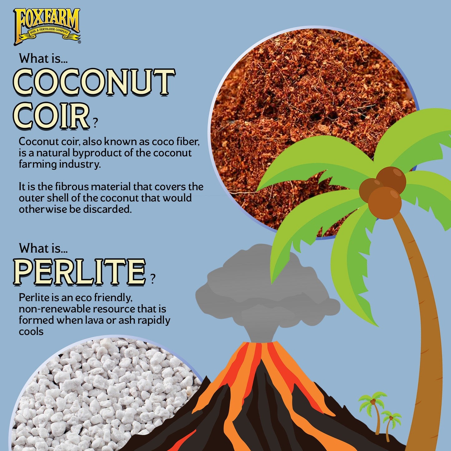 Foxfarm Salamander Soil Potting Mix, 1.5Cu Ft