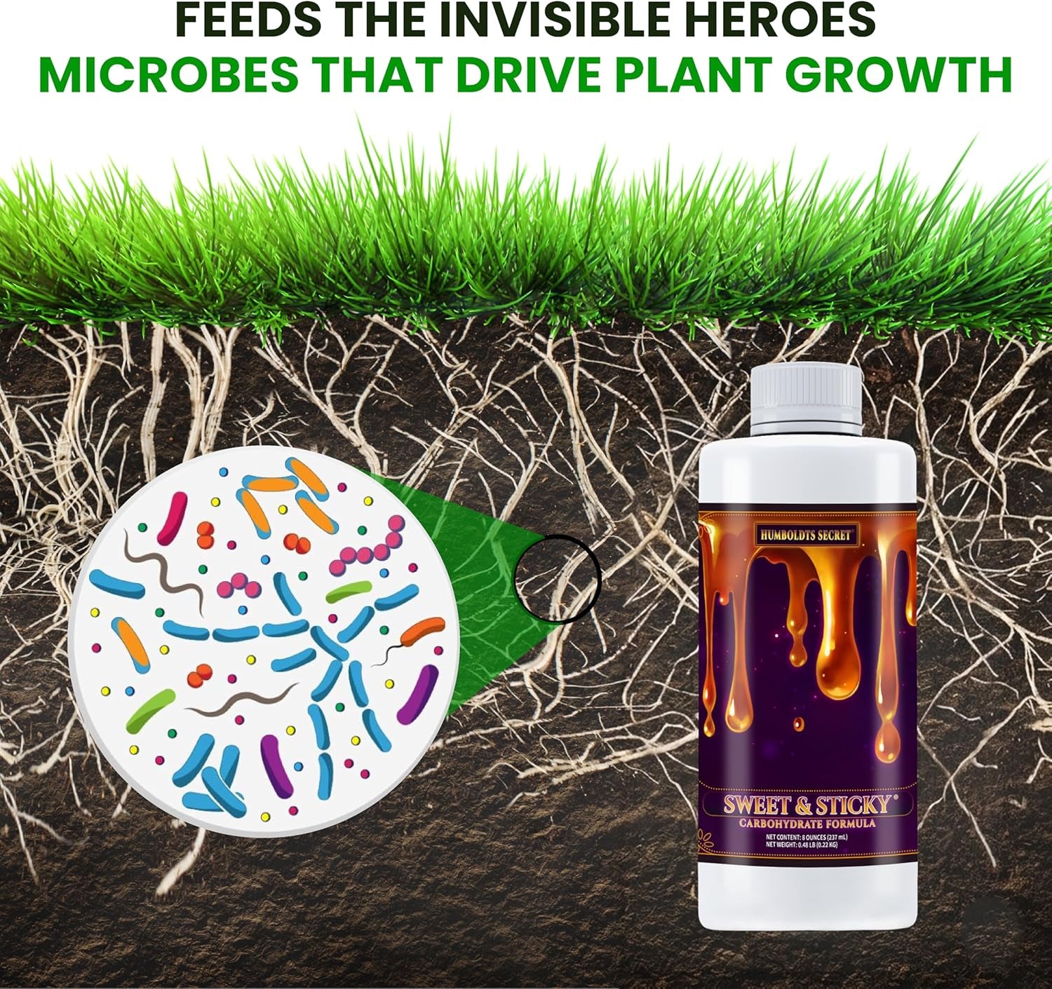 Sweet & Sticky Carbohydrate and Saccharide Plant Energy Additive | Indoor and Outdoor Plant Nutrients Enhancer for Growth and Aroma | Boosts Flavor and Development | 8 Ounce