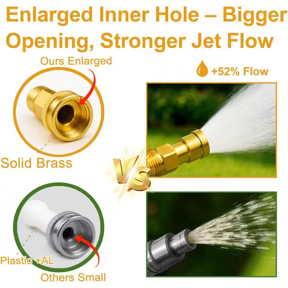 90 Degree Garden Hose Adapter with Shut off Valve 3/4 Solid Brass Elbow Connector with 2 Pressure Washers