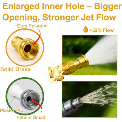 90 Degree Garden Hose Adapter with Shut off Valve 3/4 Solid Brass Elbow Connector with 2 Pressure Washers