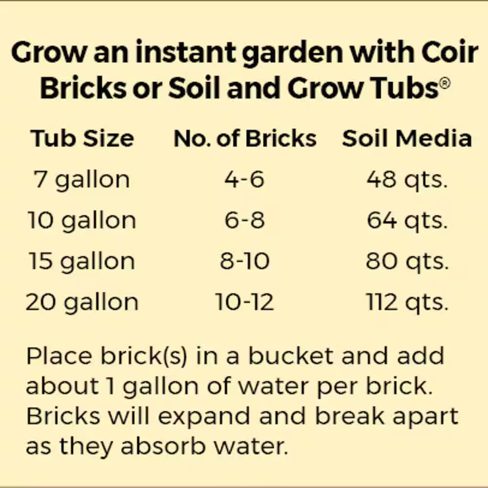 1.40 Lbs. Coir Soil Amendment Brick, Made from Coconut Husks Brick That Rxpands to 8 Qt. of Soil