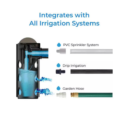 6 In. Deep Root Watering System (2-Pack)