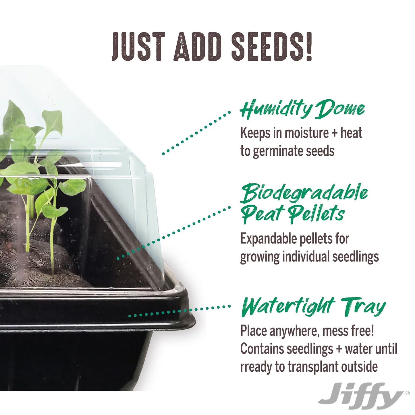 72 Cell Greenhouse Seed Starter Kit with 36Mm Peat Pellets