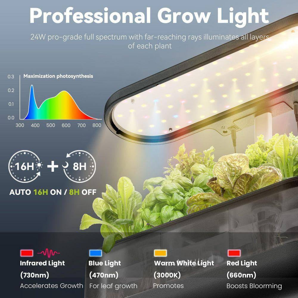 12-Pods Hydroponics Growing System Kit, Gardening Hydroponics Growing System with 4. 2L Water Pump, Height Adjustable