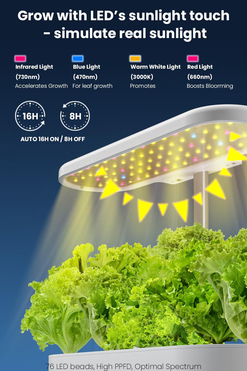 12-Pod Hydroponic Growing System – Indoor Garden with LED Grow Light & Pod Kit – Plant Germination Kit with 4.2L Water Pump for Faster Growth – Height Adjustable – Gardening Gift for Women