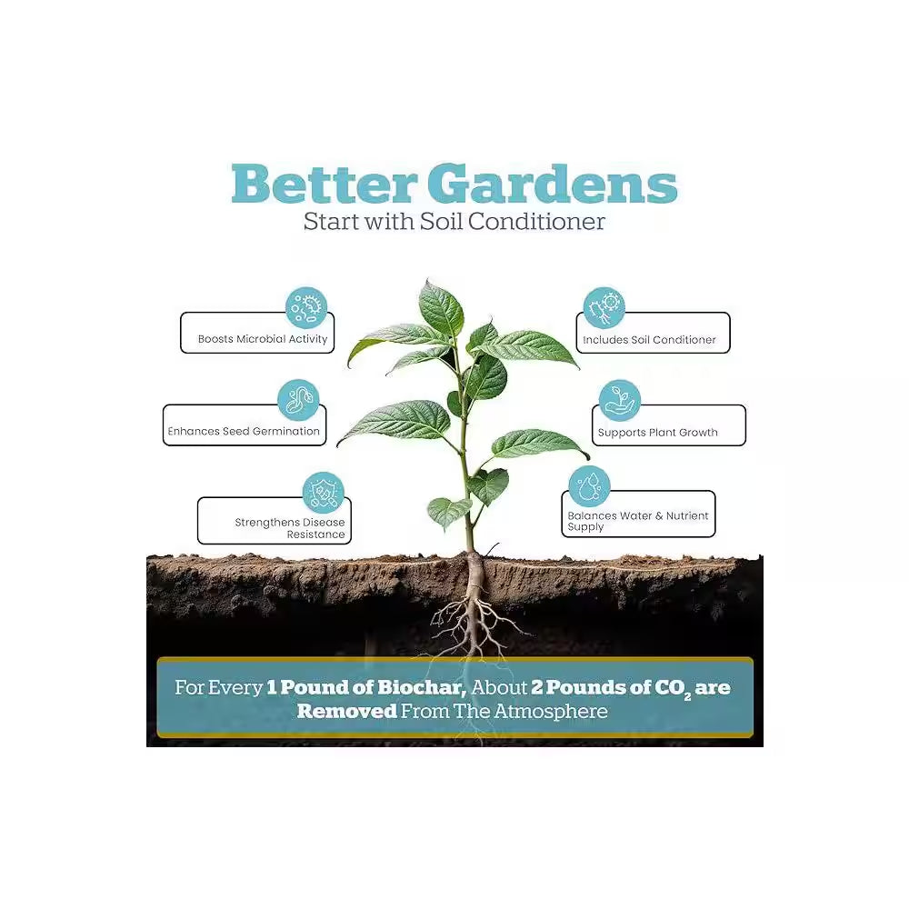 Biochar (100% Pure Biochar), Soil Amendment-4 Qt. Bag