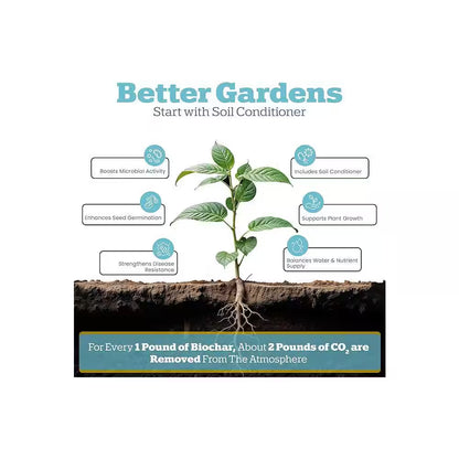 Biochar (100% Pure Biochar), Soil Amendment-4 Qt. Bag