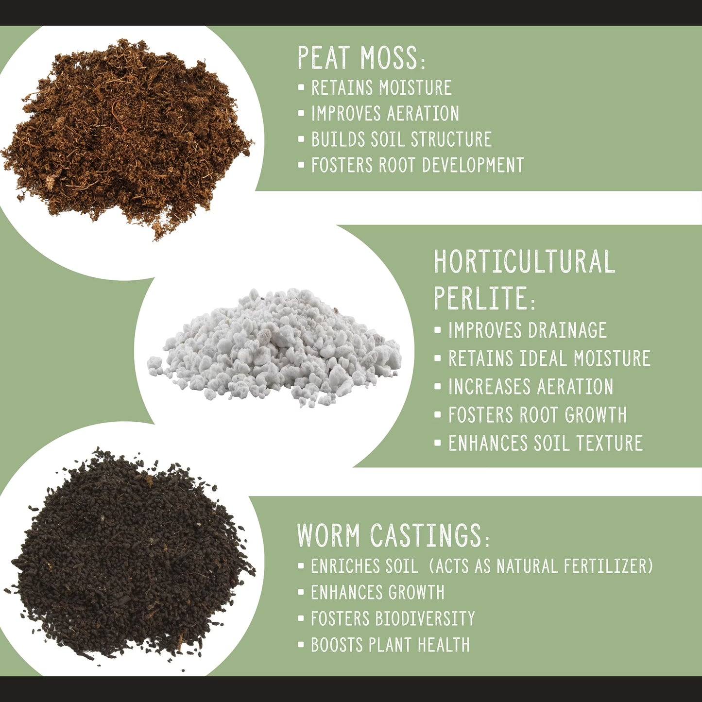 All Natural Seed Starting Mix (8 Quarts), Expert Grade Seed Starter Potting Mix, Start Herbs, Vegetables, and Other Grass
