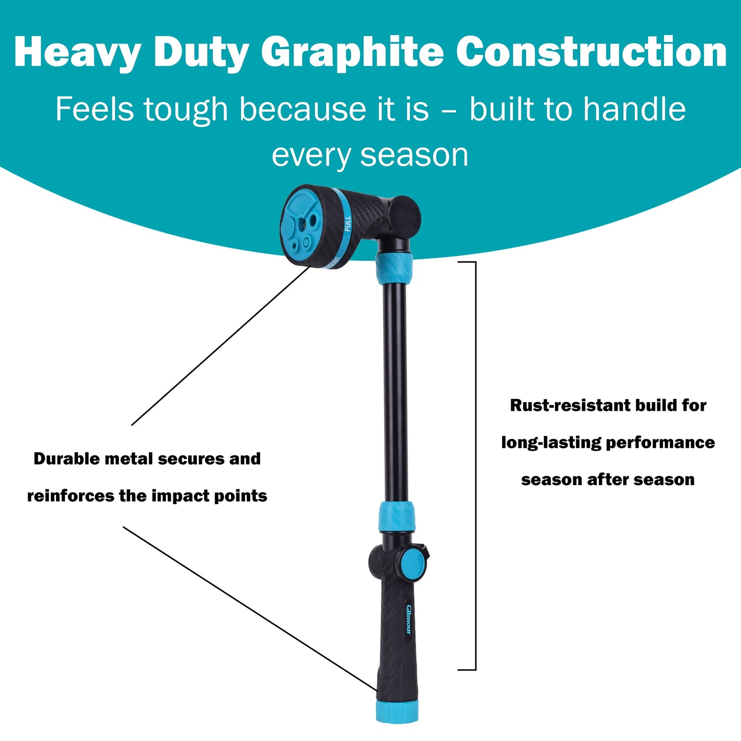 19” Heavy Duty Watering Wand with Swivel Connect, Thumb Control, 5 Pre-Set Spray Patterns, Ergonomic Non-Slip Grip