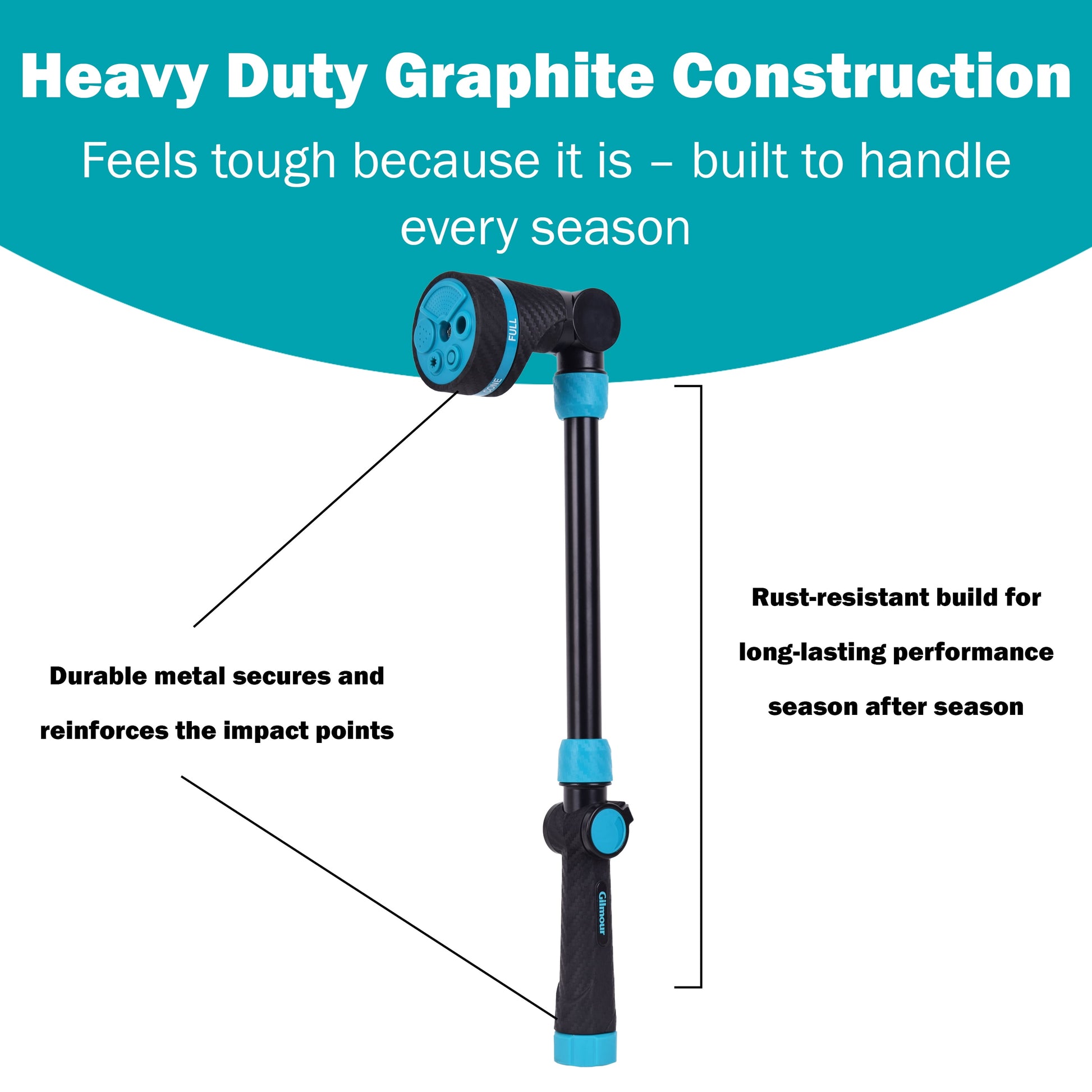 19” Heavy Duty Watering Wand with Swivel Connect, Thumb Control, 5 Pre-Set Spray Patterns, Ergonomic Non-Slip Grip