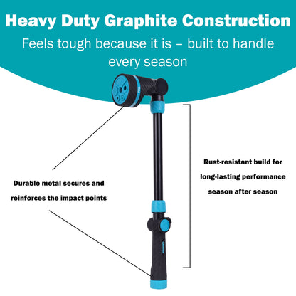 19” Heavy Duty Watering Wand with Swivel Connect, Thumb Control, 5 Pre-Set Spray Patterns, Ergonomic Non-Slip Grip