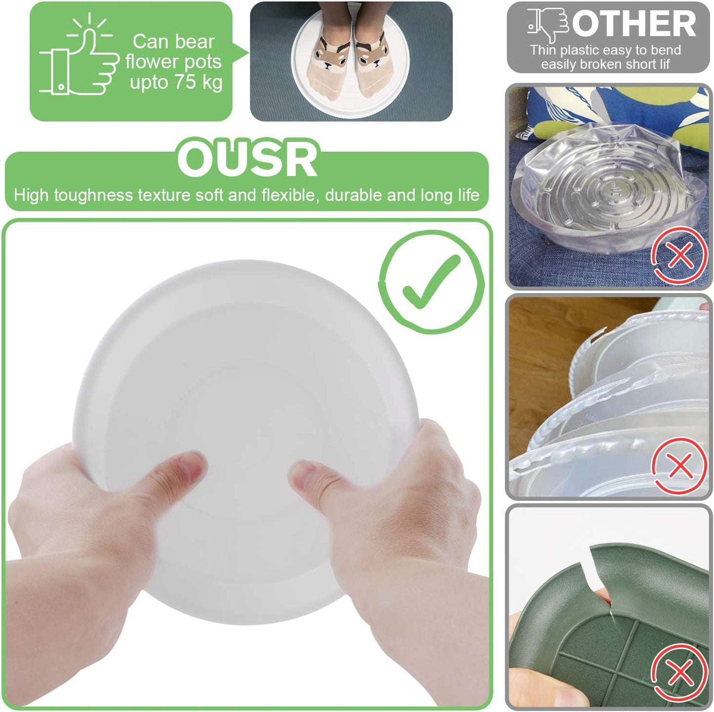 Plant Saucer 8 Inch of 3 Pack Drip Tray White for Indoors and Outdoor Durable Thicker Plastic Plant Tray (8 Inch)