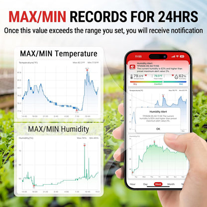 Hygrometer Thermometer for House TP350, Bluetooth Room Indoor Greenhouse Thermom