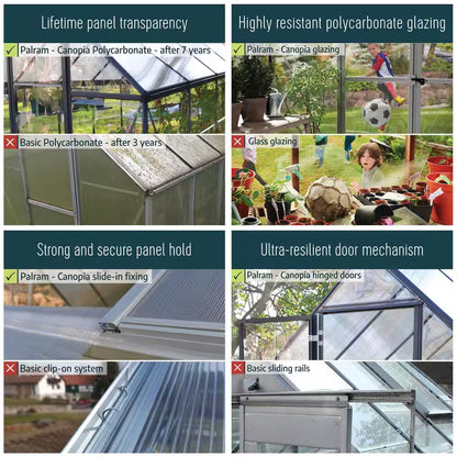 Harmony 6 Ft. X 4 Ft. Gray/Clear Polycarbonate DIY Greenhouse Kit
