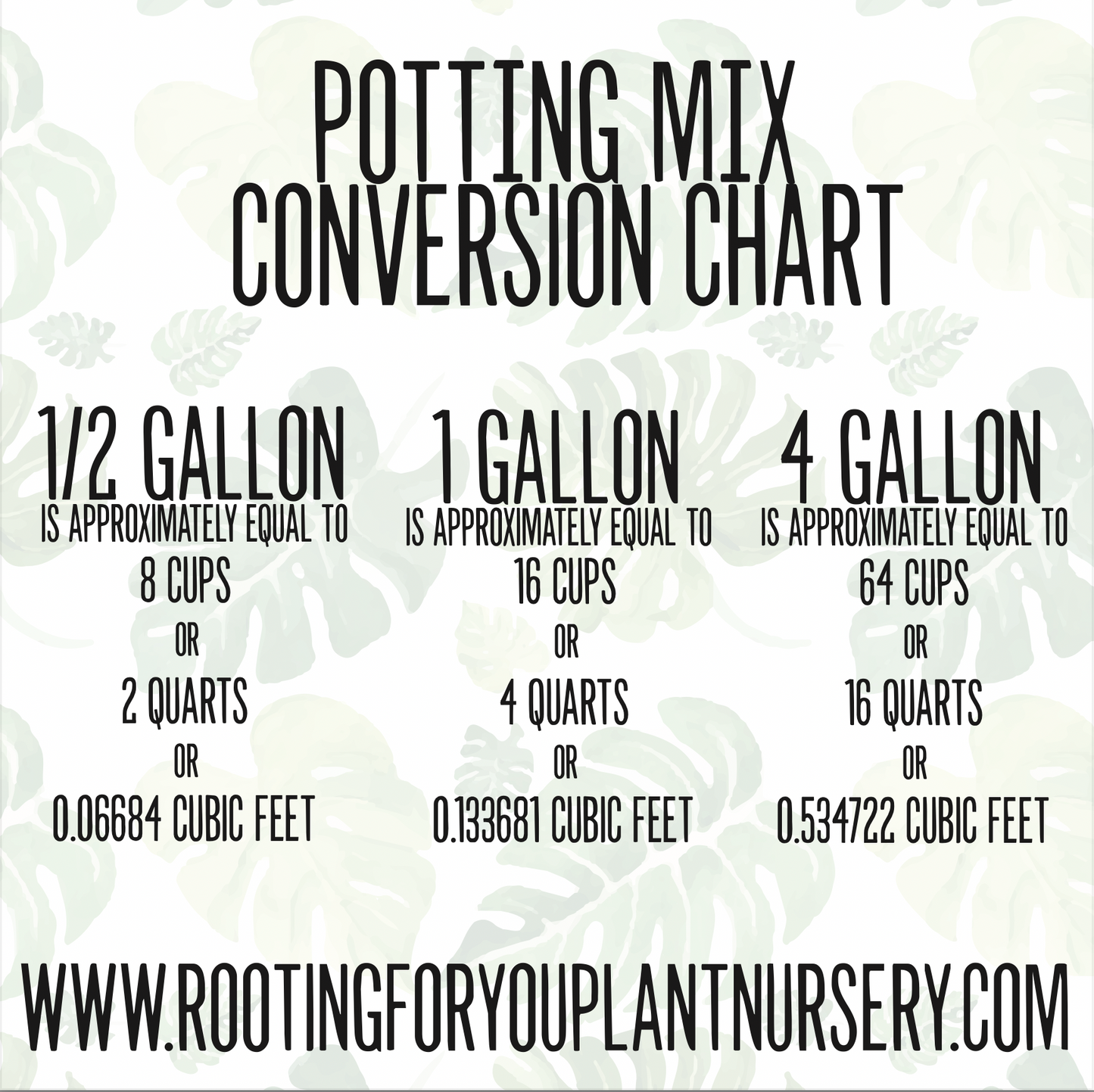 Fallopia Premium Potting Mix