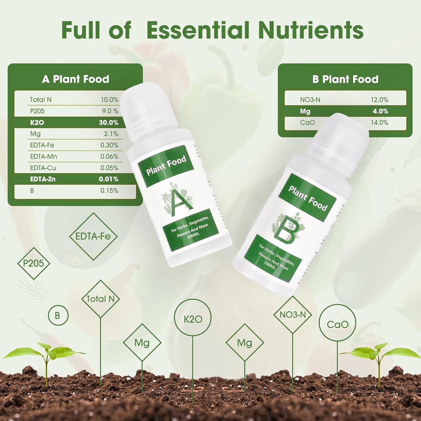 600ML Hydroponics Plant Food, Hydroponics Growing System Nutrients