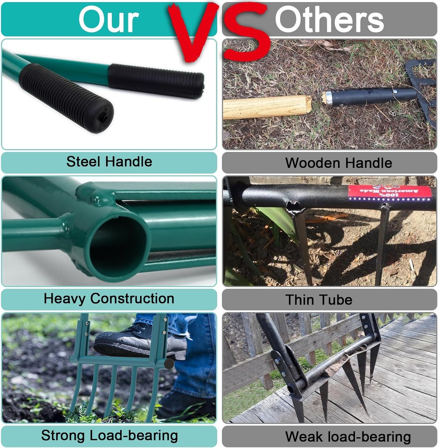 Ergonomic 5-Tine Broad Fork Garden Tool for Easy Soil Aeration and Cultivation