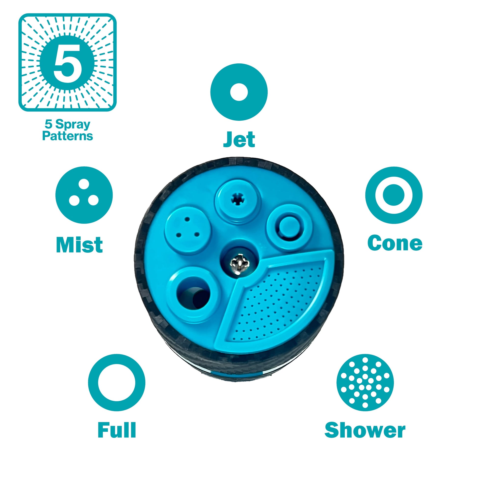 36” Heavy Duty Watering Wand with Swivel Connect, Thumb Control, 5 Pre-Set Spray Patterns, Ergonomic Non-Slip Grip