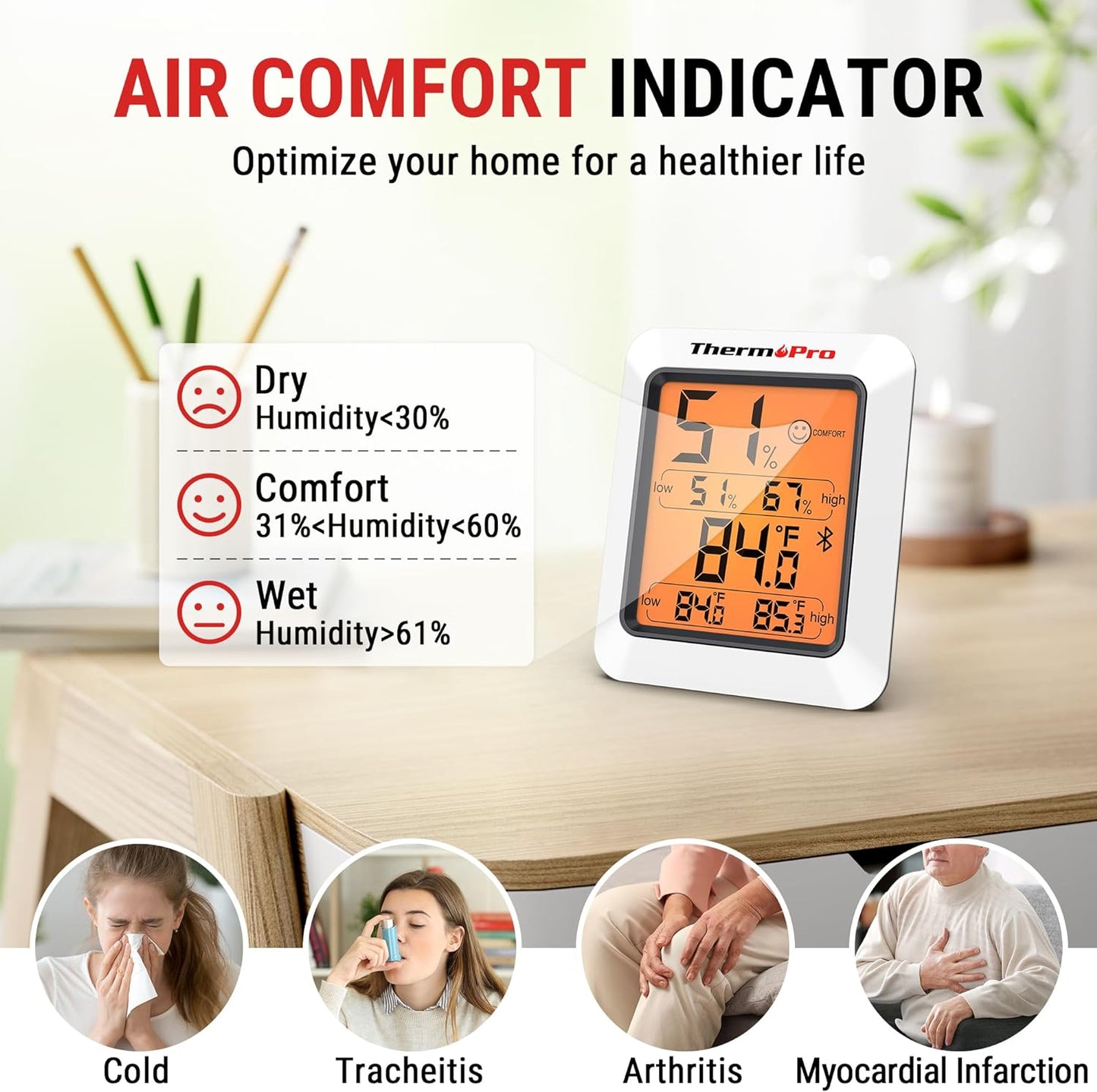 Hygrometer Thermometer for House TP350, Bluetooth Room Indoor Greenhouse Thermom