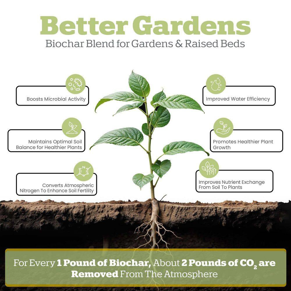 Biochar Blend with Carbonboost for Gardens and Raised Beds, Soil Amendment-4 Qt. Bags