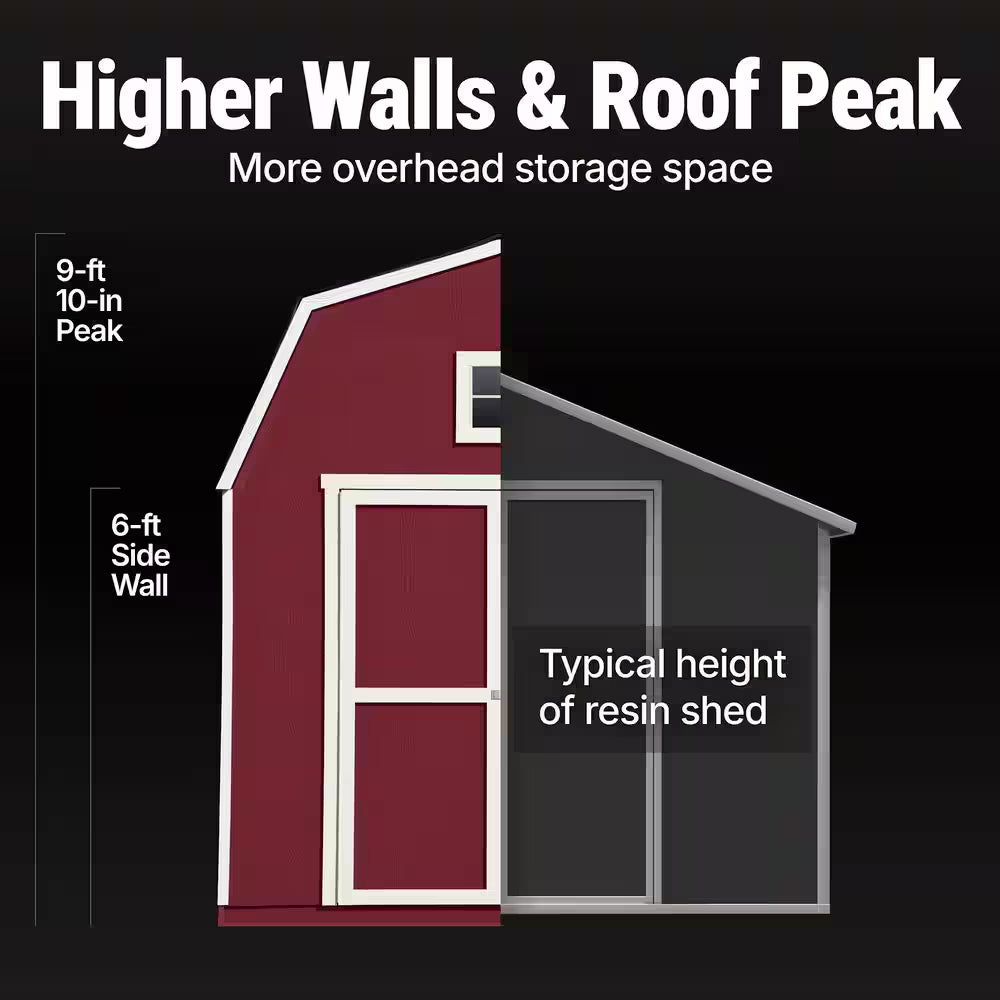 Montana Do-It-Yourself 8 Ft. X 10 Ft. Barn Style Wood Garden Shed Storage with Smartside Siding and Loft (80 Sq. Ft.)