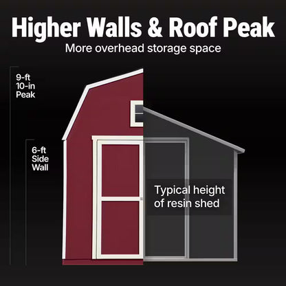 Montana Do-It-Yourself 8 Ft. X 10 Ft. Barn Style Wood Garden Shed Storage with Smartside Siding and Loft (80 Sq. Ft.)