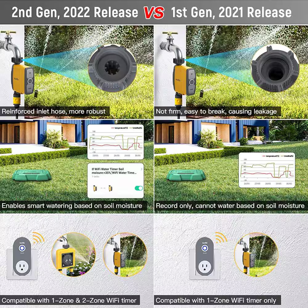 Smart Wi-Fi Water Timer for Garden Hose Faucet Sprinkler (Hub Included), Automatic Irrigation System