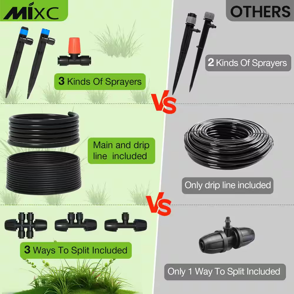 26 Ft. Micro Drip Irrigation Kit with Adjustable Nozzle Emitters and Barbed Fittings