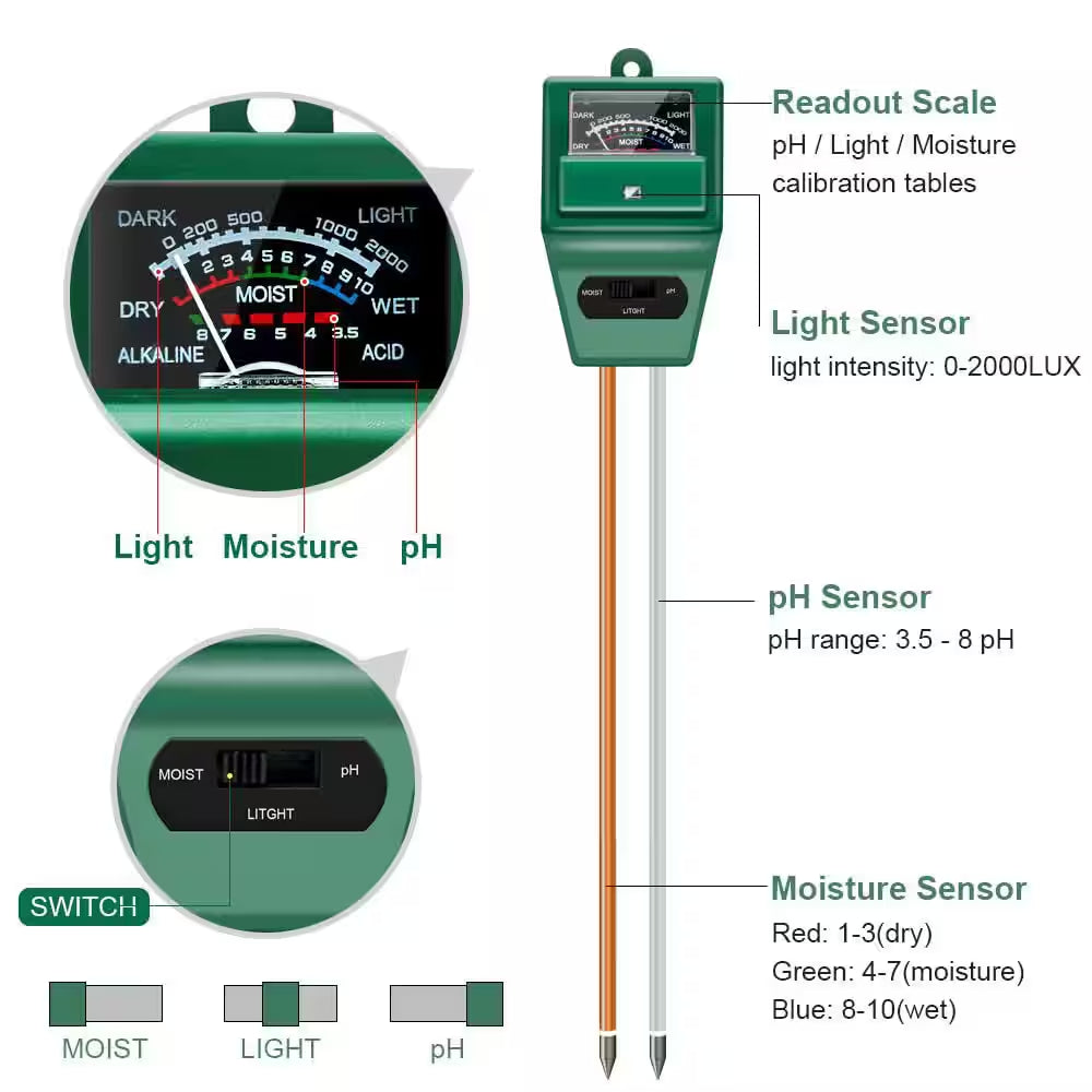 Green Soil Ph Tester with 3 in 1 Moisture Light Ph Test for Indoor and Outdoor Garden, Lawn, Farm, Use (1-Pack)
