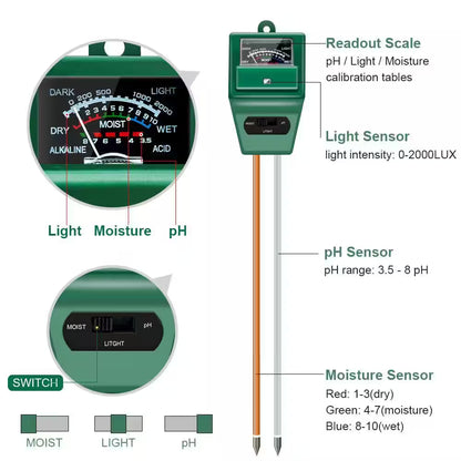 Green Soil Ph Tester with 3 in 1 Moisture Light Ph Test for Indoor and Outdoor Garden, Lawn, Farm, Use (1-Pack)