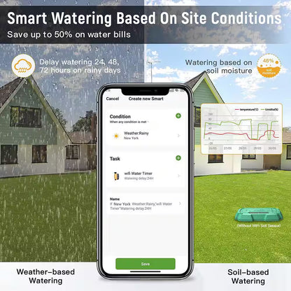 Smart Wi-Fi Water Timer for Garden Hose Faucet Sprinkler (Hub Included), Automatic Irrigation System