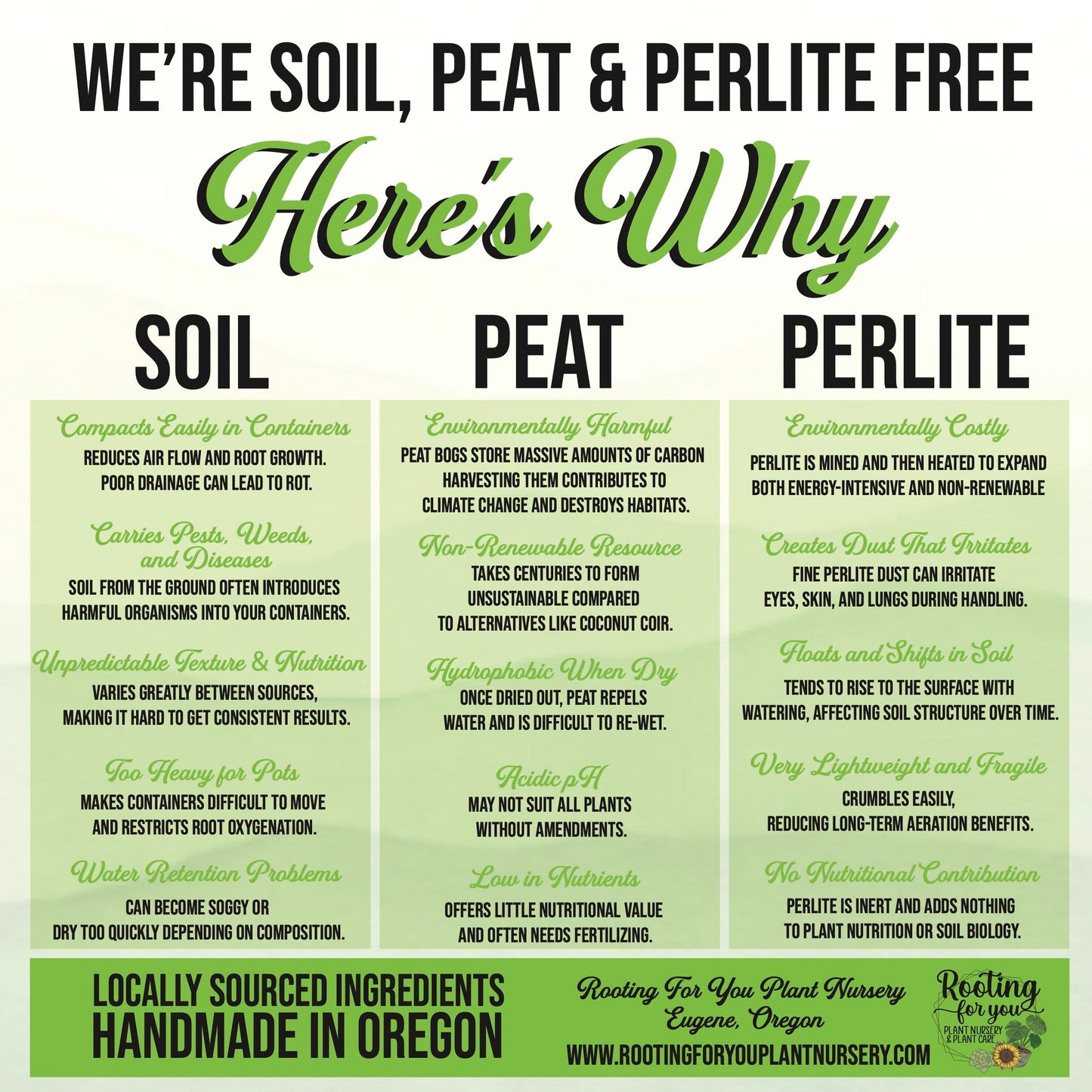 Horticultural Sand Soil Amendment